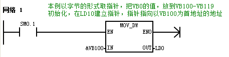 初始.png
