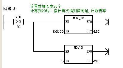 个数.png