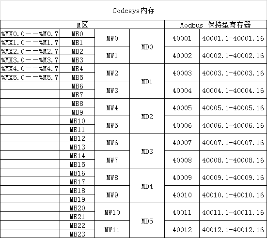 企业微信截图_15469339022095.png