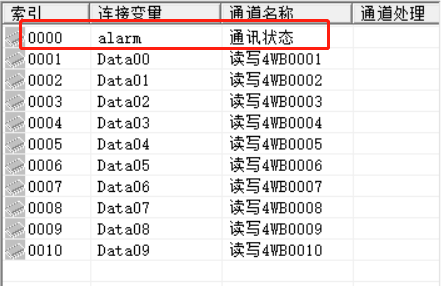 通信出错问题.png