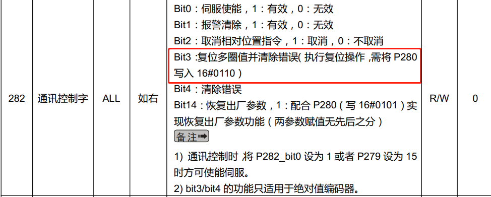 清多圈值方法.png