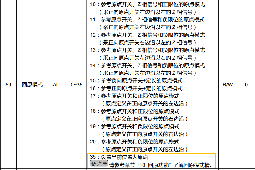 原点清零.png