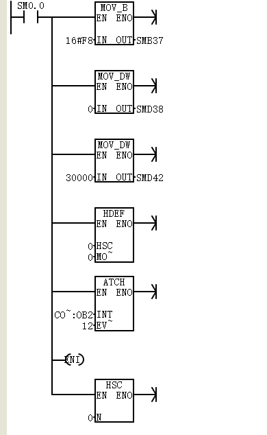 高速计数器.png