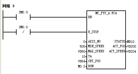 MC_PTP_A.png