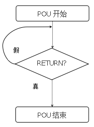 return.png