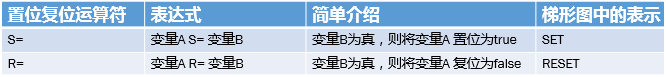 置复位1.jpg