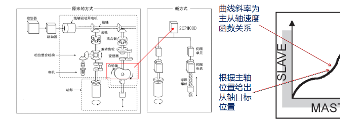 企业微信截图_15831377518763.png