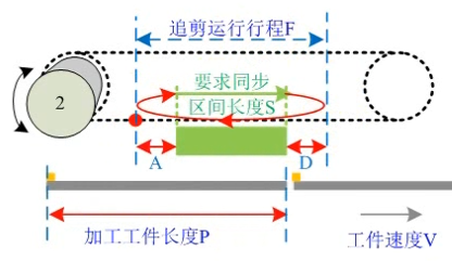 捕获6.PNG