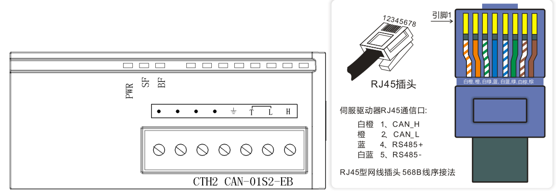 接线.png