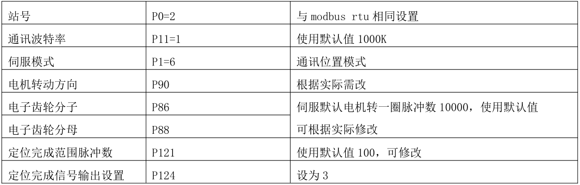伺服参数1.png