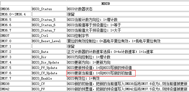 HSC0.png