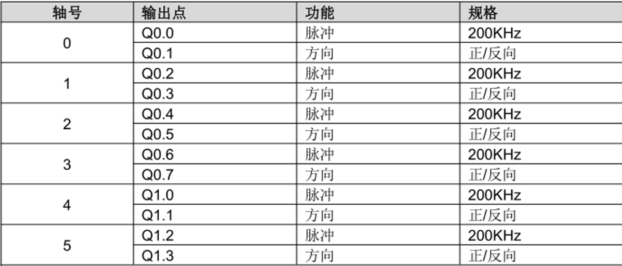 企业微信截图_16100113032357.png