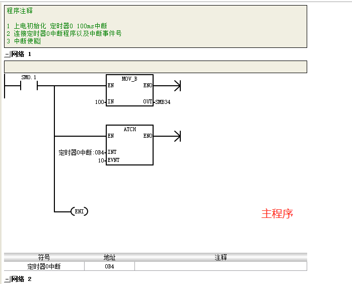 主程序