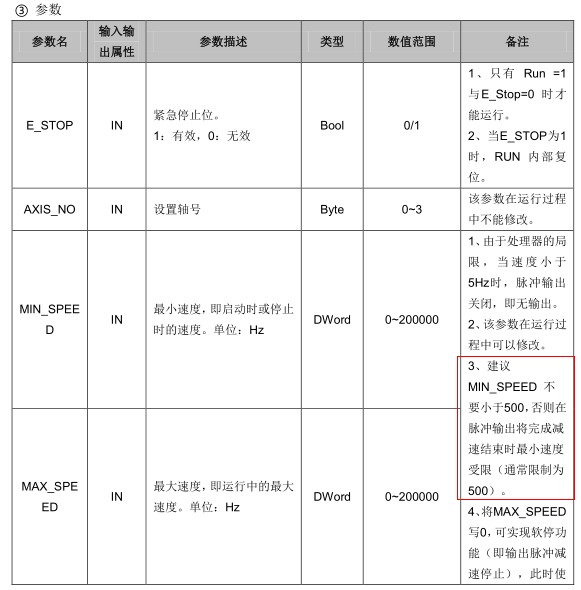 最小速度说明.png