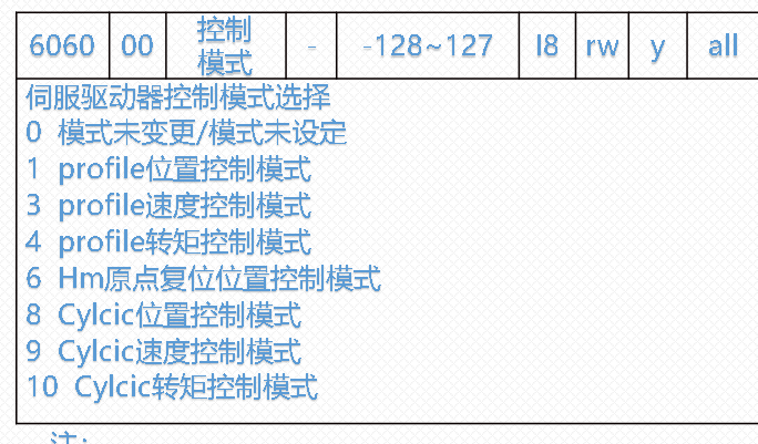 模式选择.png