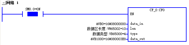 块调用.png