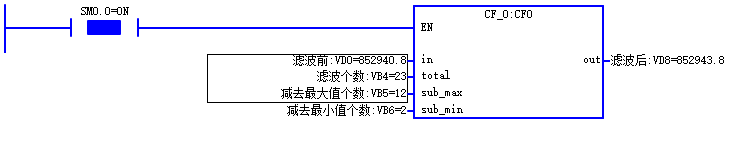 程序块调用.png