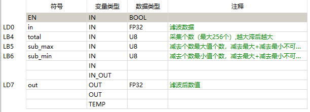 变量表.png