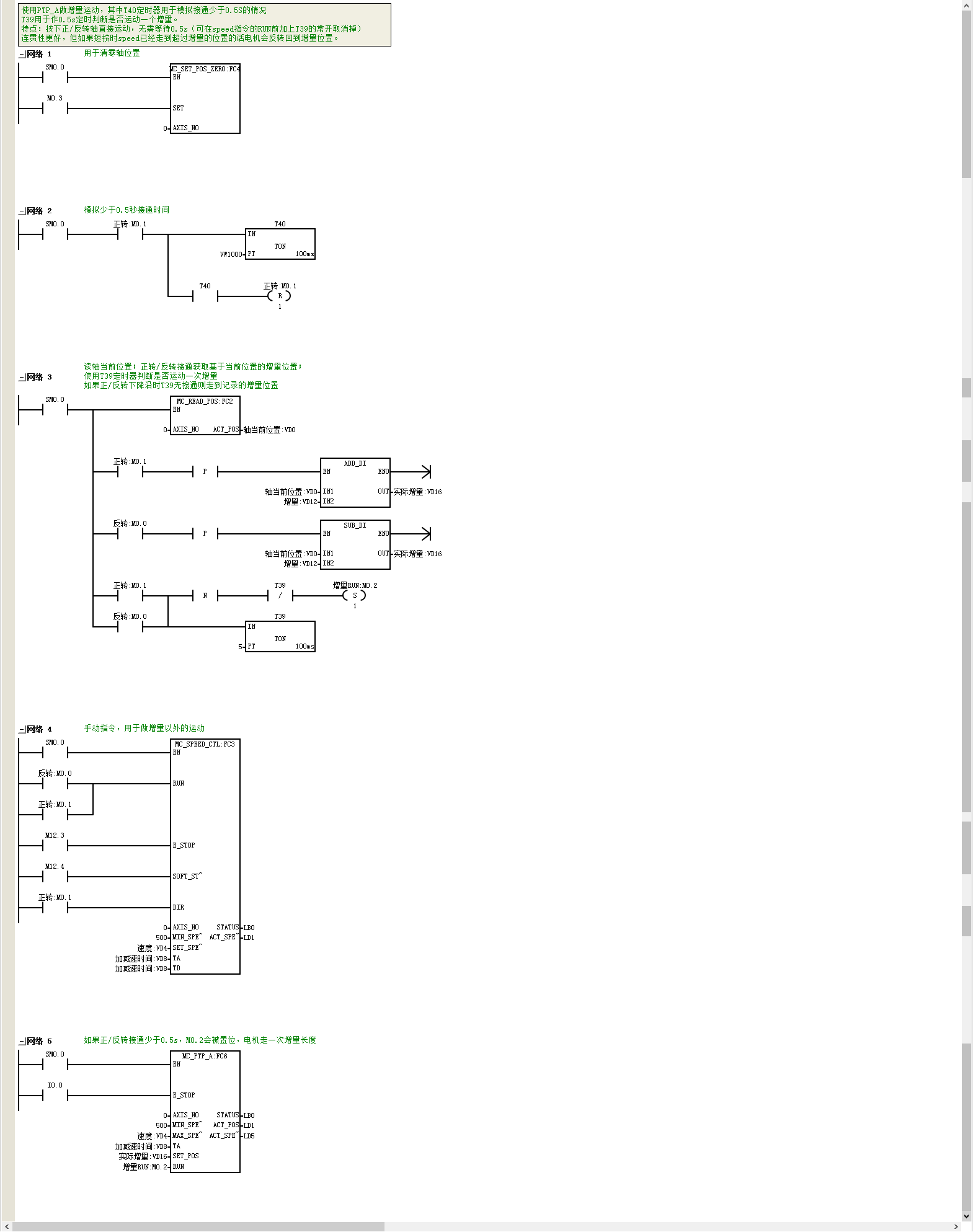 PTP_A.png