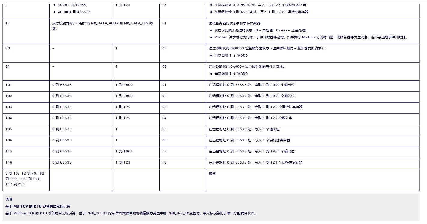 6.功能代码2.jpg