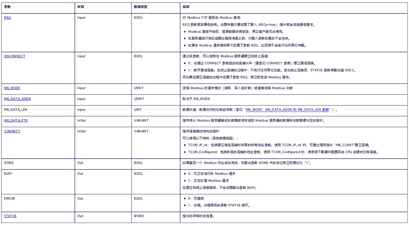 4.引脚定义.jpg