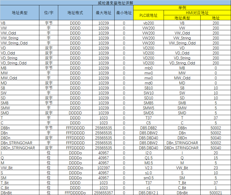 企业微信截图_16667502111770.png