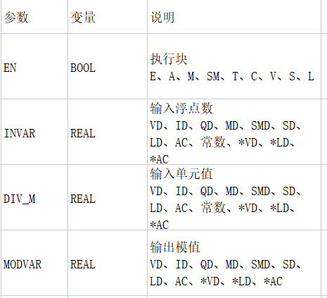 块参数.png