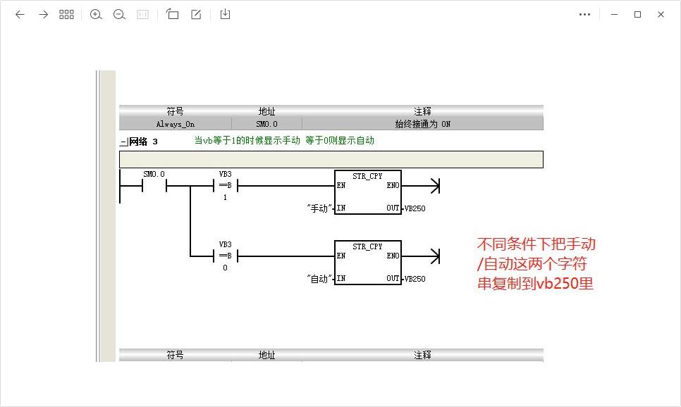 程序2