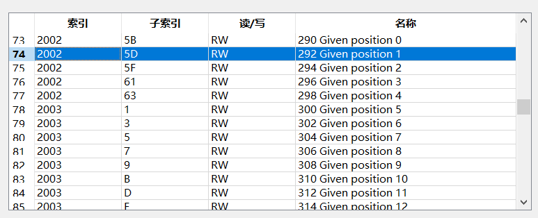 参数索引和子索引.png