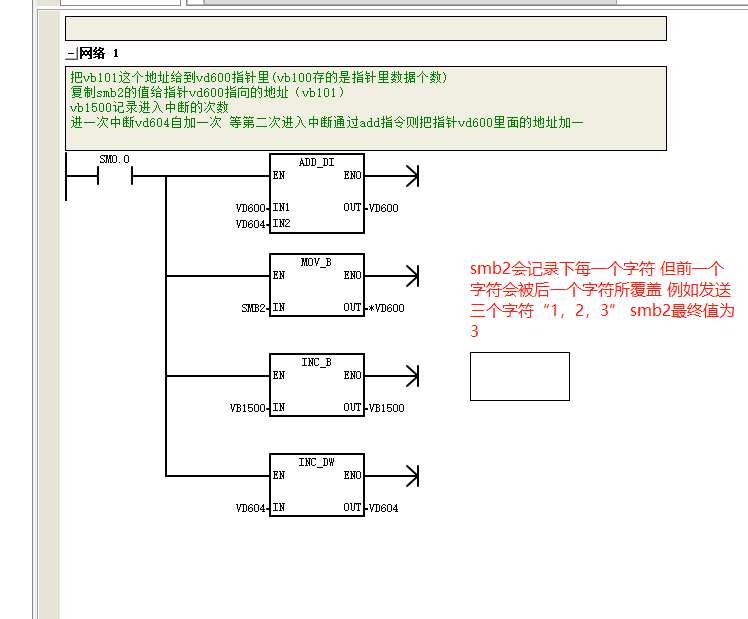 中断4