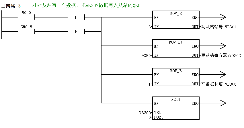 串口写数据.png