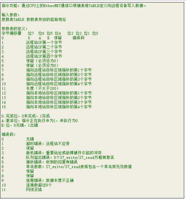 2参数表.png