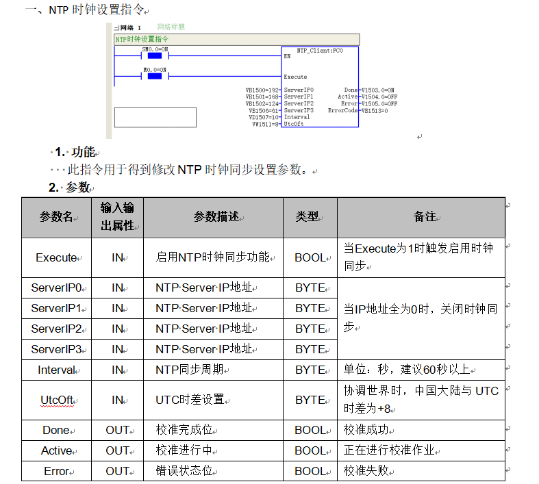 1_NTP时钟设置指令说明.png