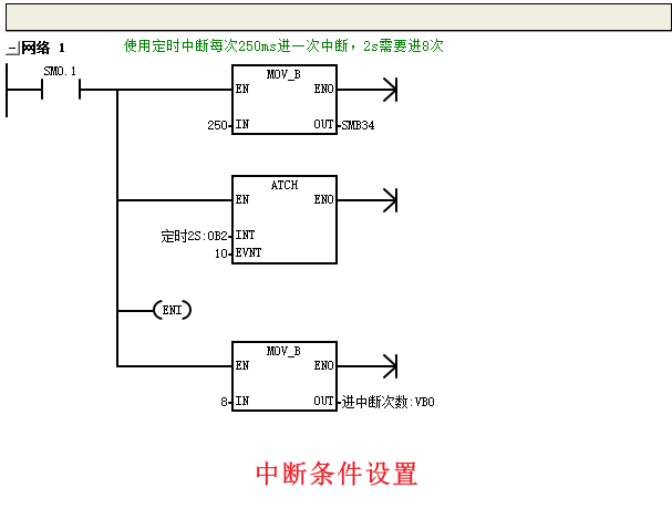 中断条件设置.png