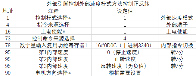 外部速度.jpg