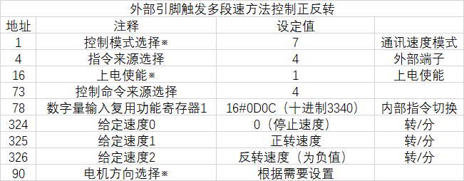 多段速.jpg