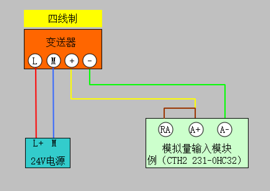 4线制.png