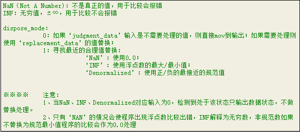 程序块注释.png