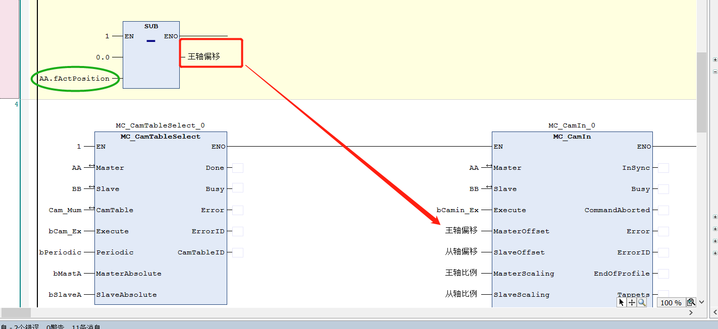 主轴偏移.png