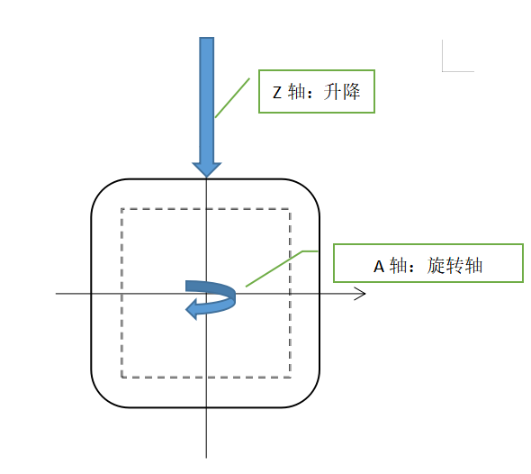 下载.png