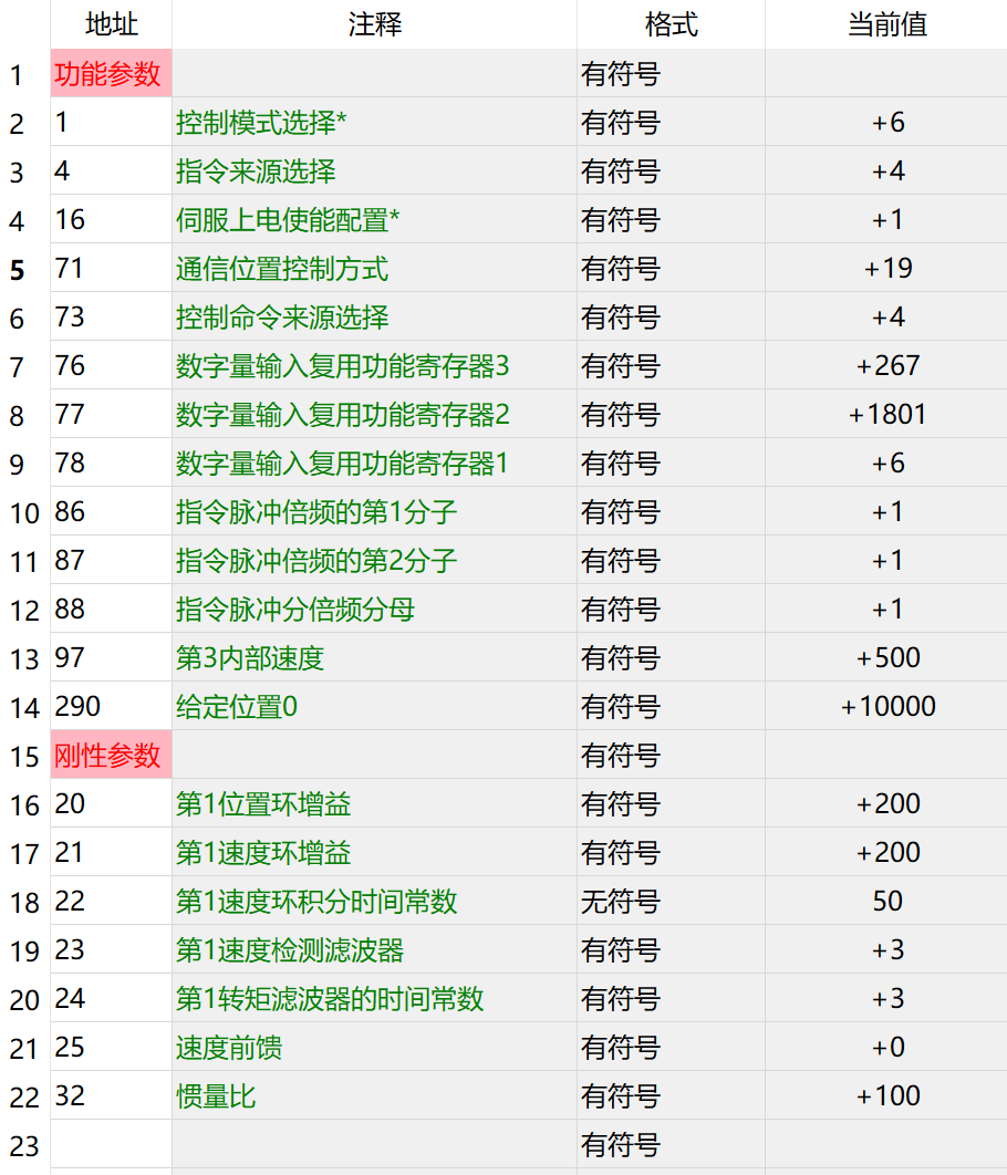 相对位置控制伺服参数.png