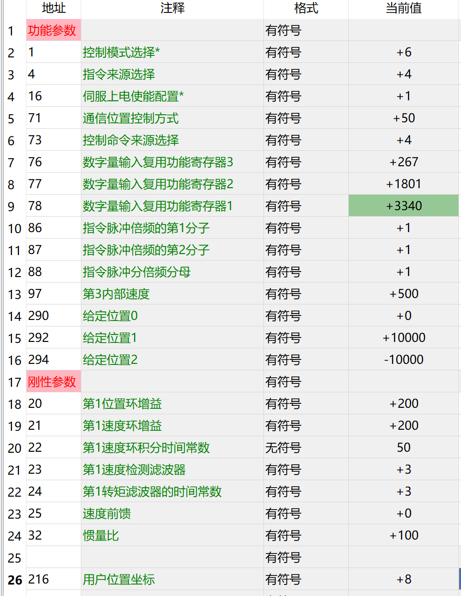 绝对位置控制伺服参数.png