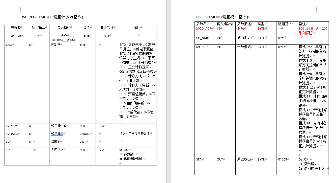 指令介绍.png