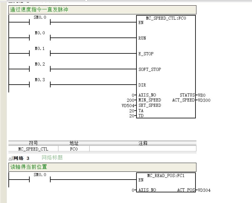 利用H226IL发脉冲