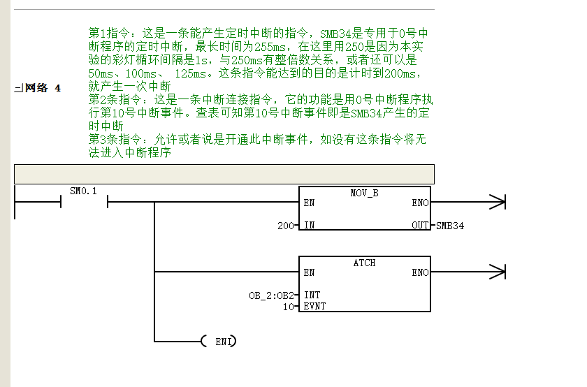 中断程序初始化