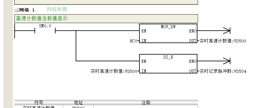 200ms记录一次脉冲数