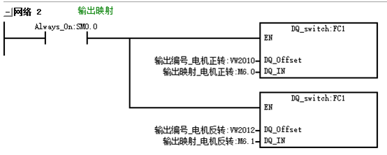 例程输出映射.png