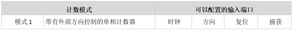 HSC模式0.png