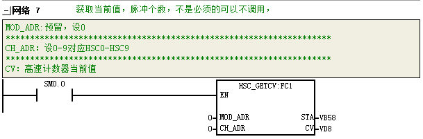 CV值.png