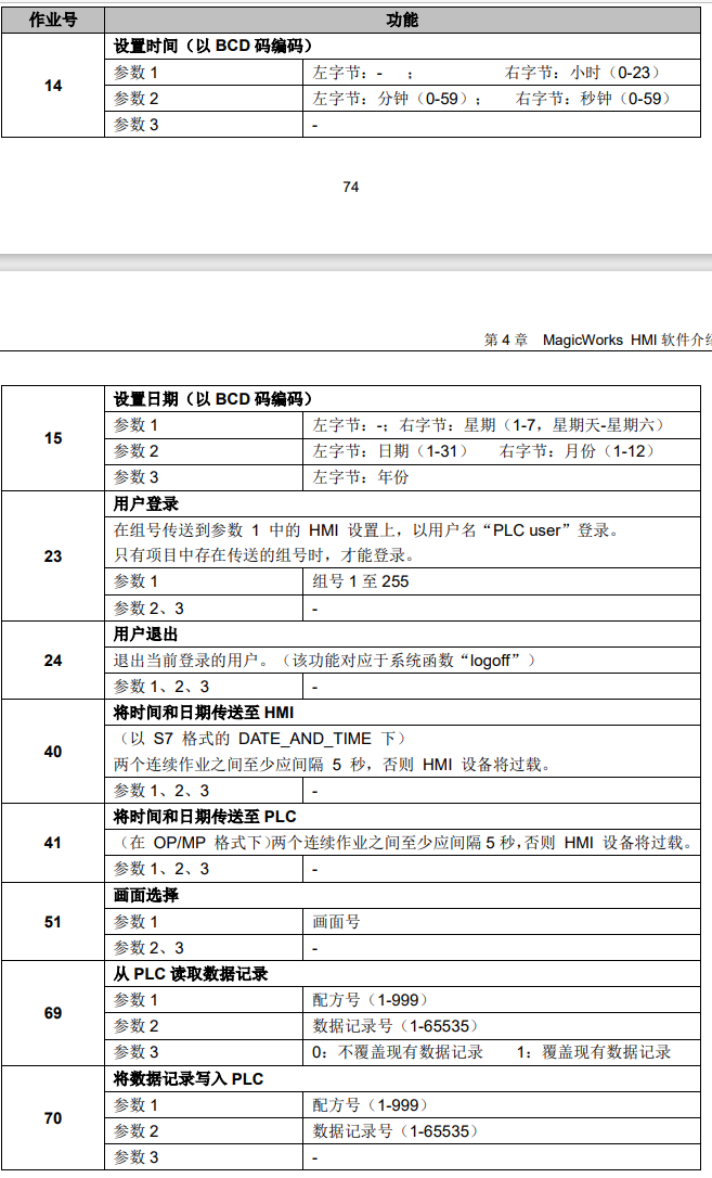 功能码.png